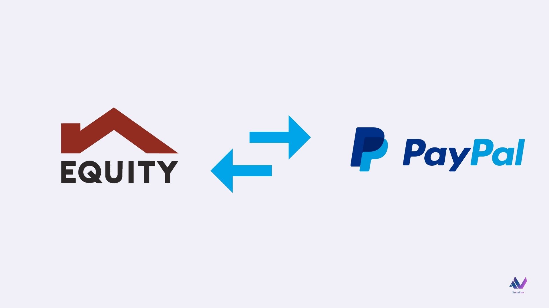 Equity Bank enables instant PayPal withdrawals for its users