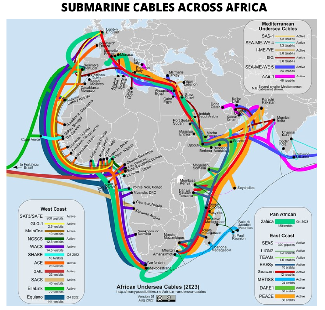 Cables across africa