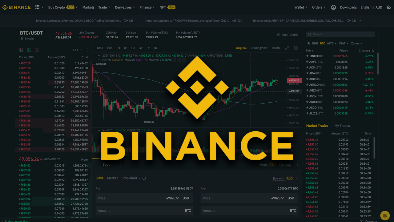 Binance’s BNSOL Surpasses $1 Billion TVL: A New Milestone in Solana Staking