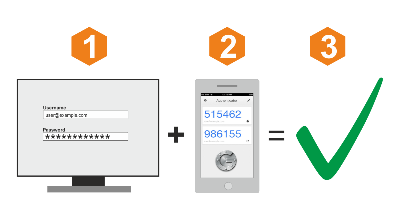 How to Enable Two-Factor Authentication for Gmail